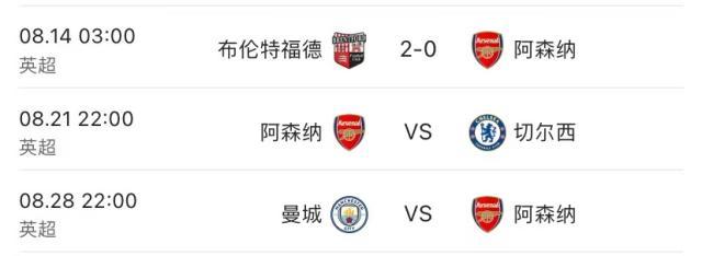 开云体育官网-进攻无章+防线低幼失误 阿森纳开门黑恐接三连败？